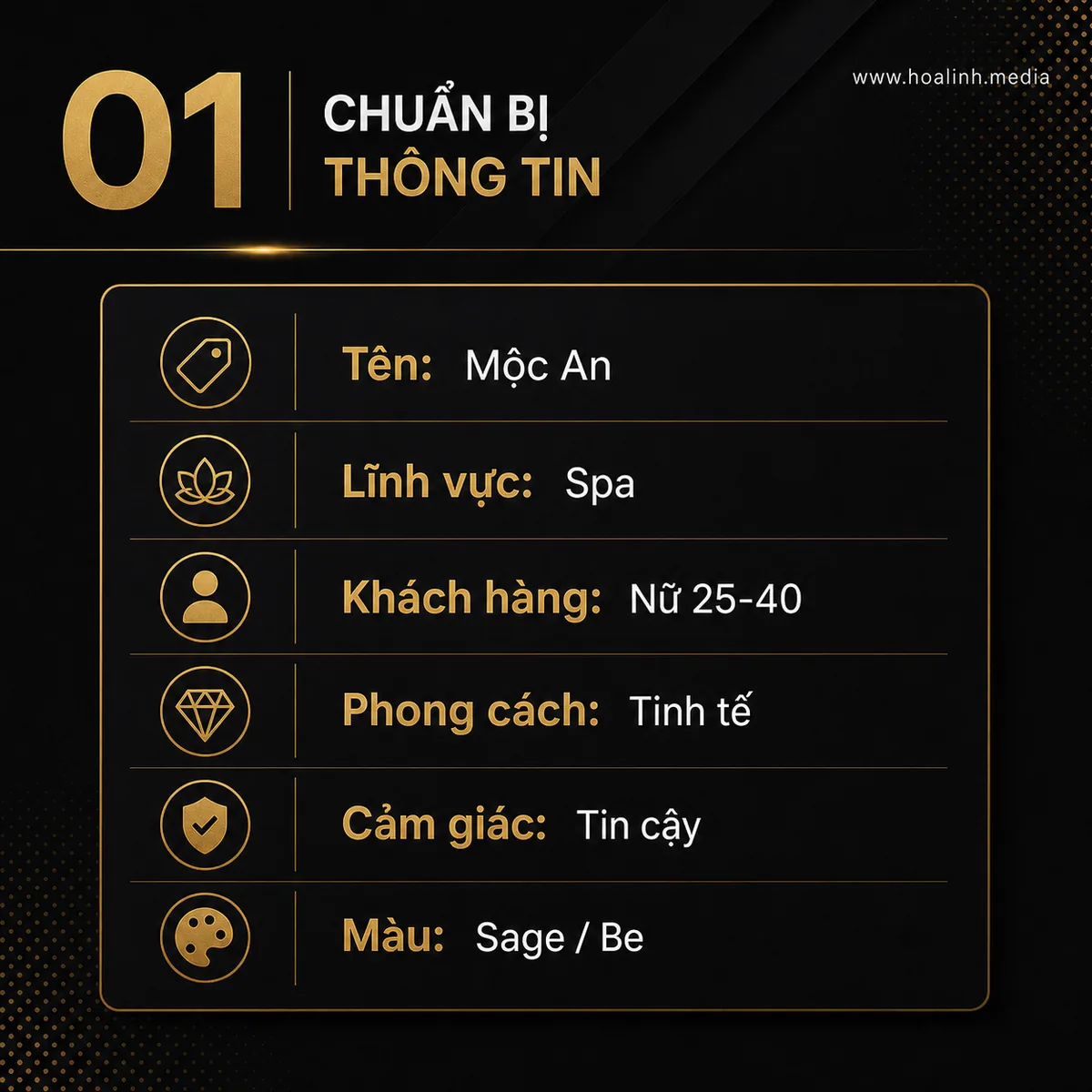 Bảng thông tin cần chuẩn bị trước khi thiết kế logo bằng AI
